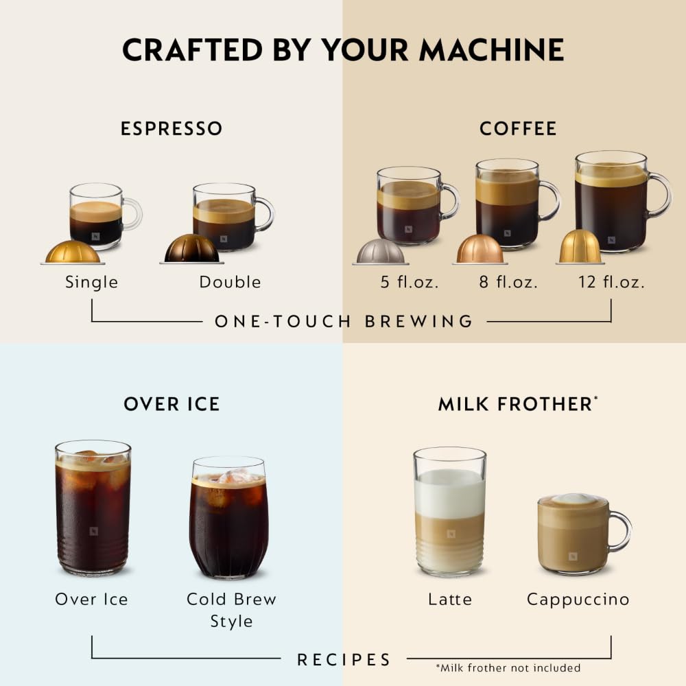 Black Coffee & Espresso Maker L350