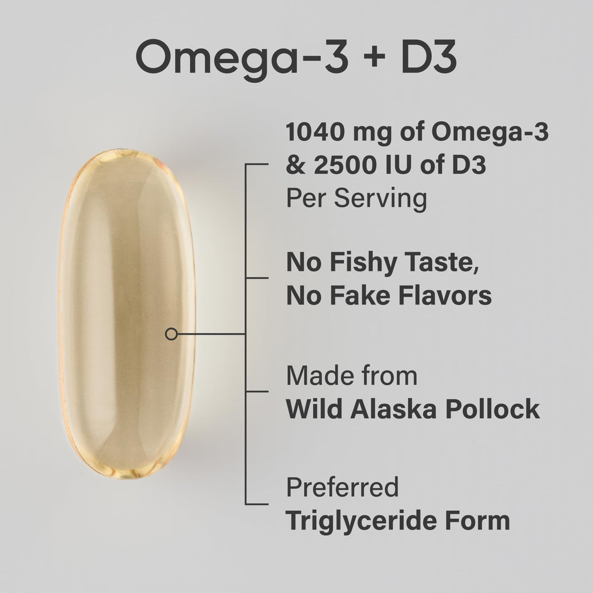 Omega-3 Fish Oil 1250mg + D3 2500iu, 120 Count V9293