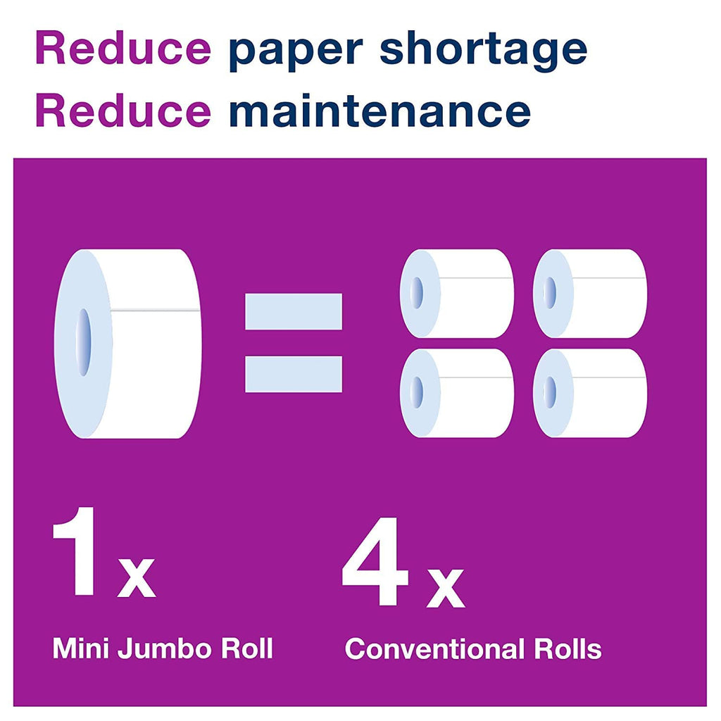 White Jumbo Toilet Paper Roll and Multifold Hand Towel Q14550