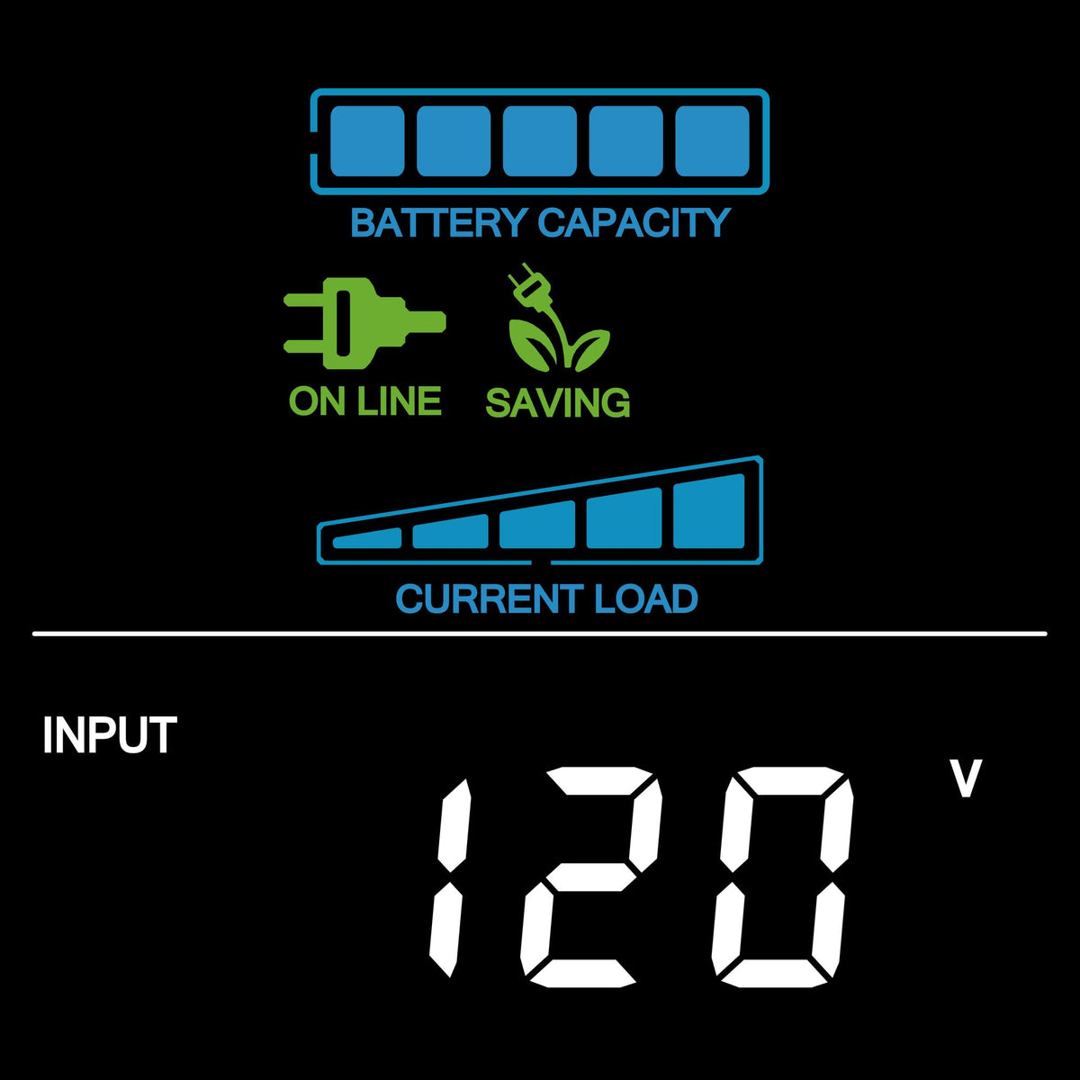 1500VA Sinewave UPS Battery Backup and Surge Protector X939814