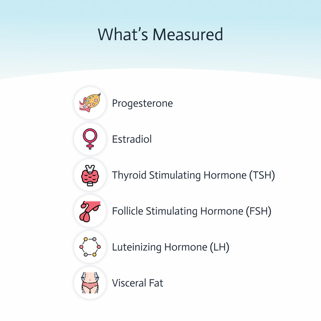 6-in-1 Female Hormone Test L31394