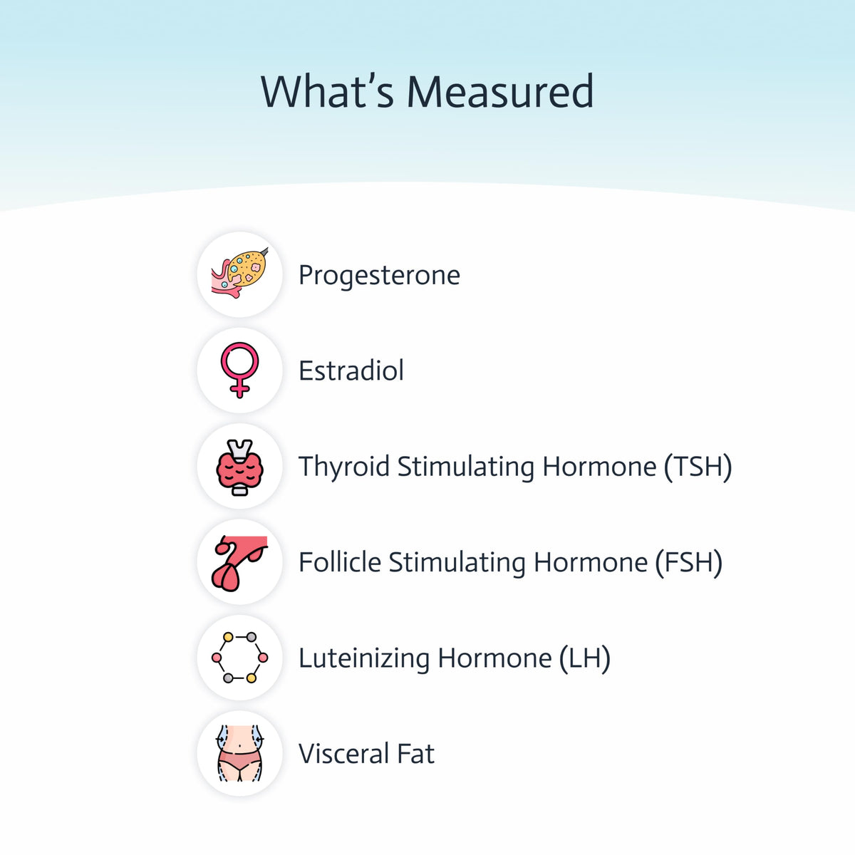 6-in-1 Female Hormone Test L31394