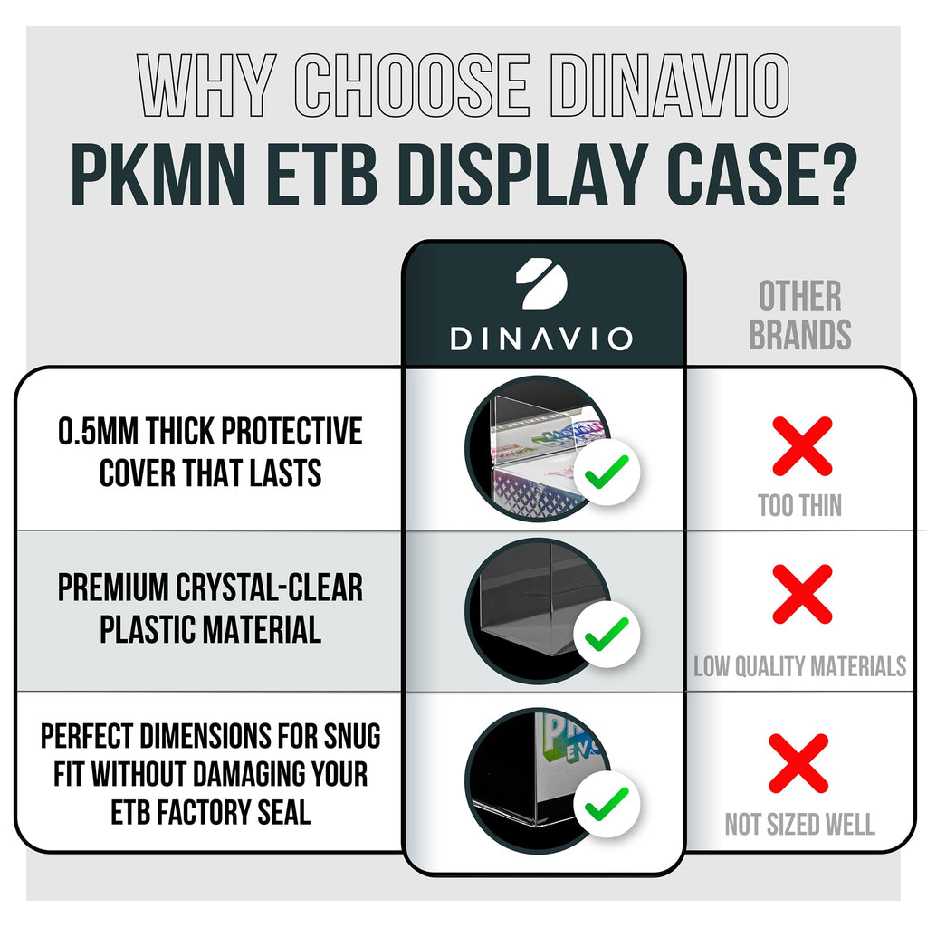 PET Plastic ETB Protector Case 30 Pack E93347