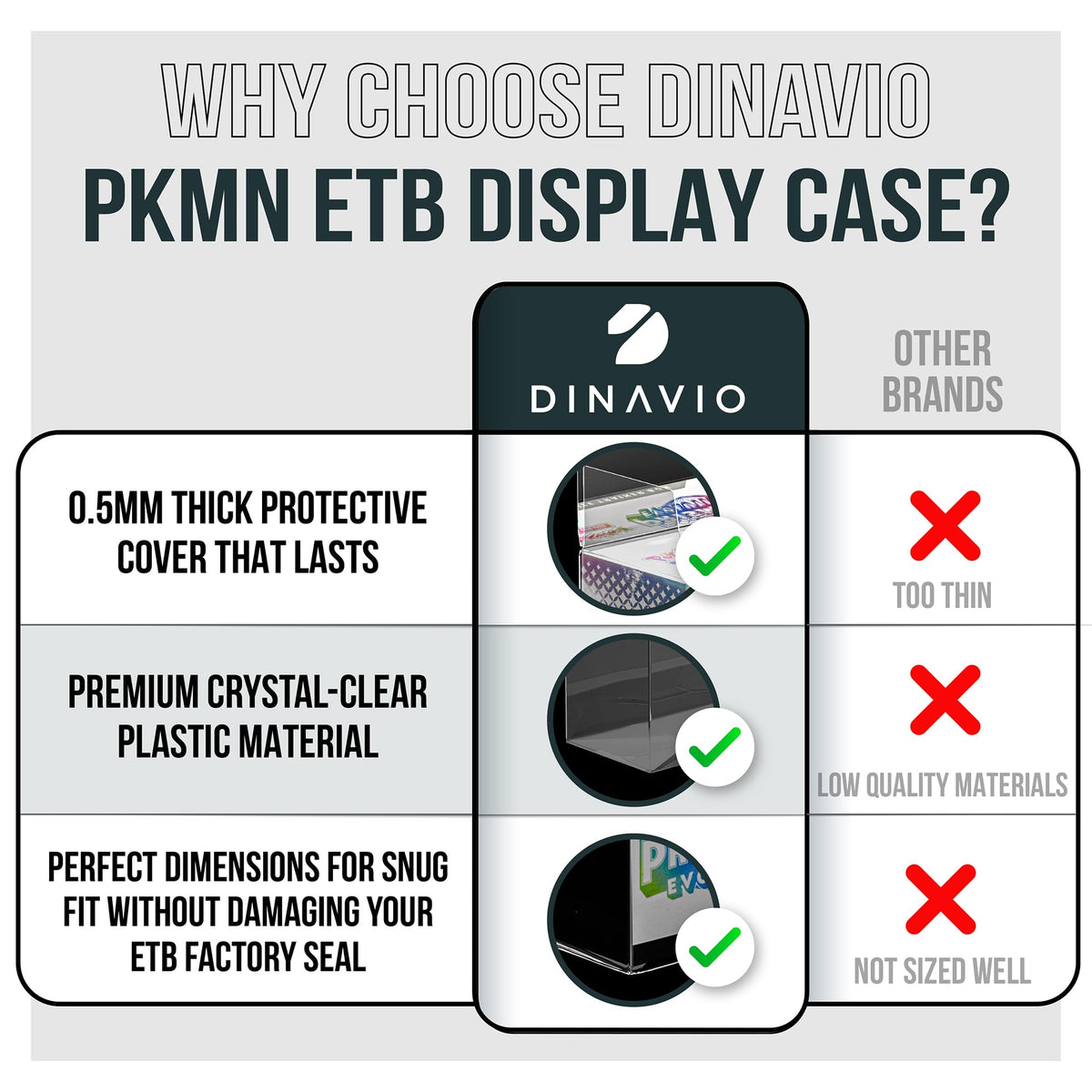 PET Plastic ETB Protector Case 30 Pack E93347