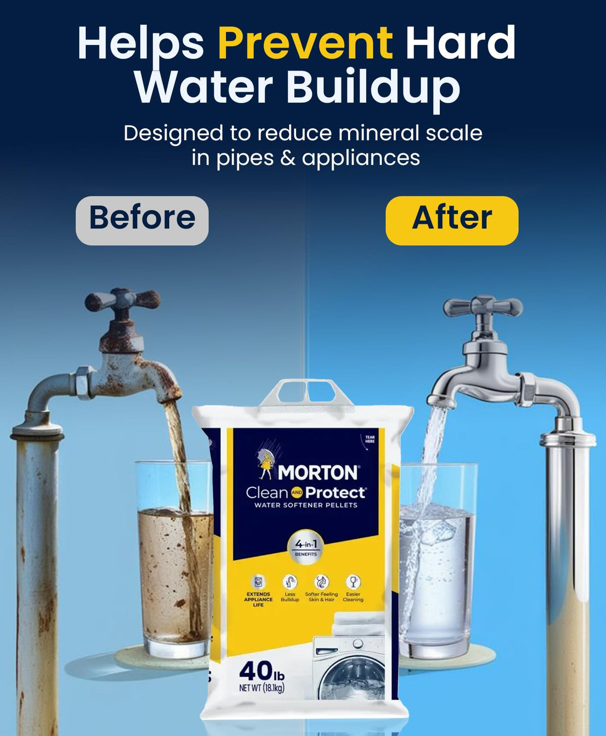 Water Softener Salt Pellets 40 lb 4 Pack X98740