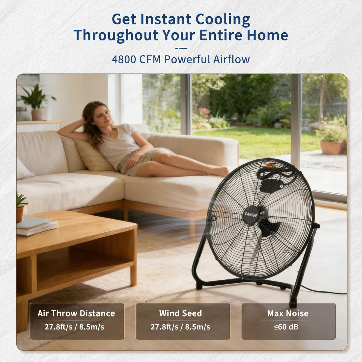 20 Inch High Velocity 3 Speeds Portable Floor Fan M266618