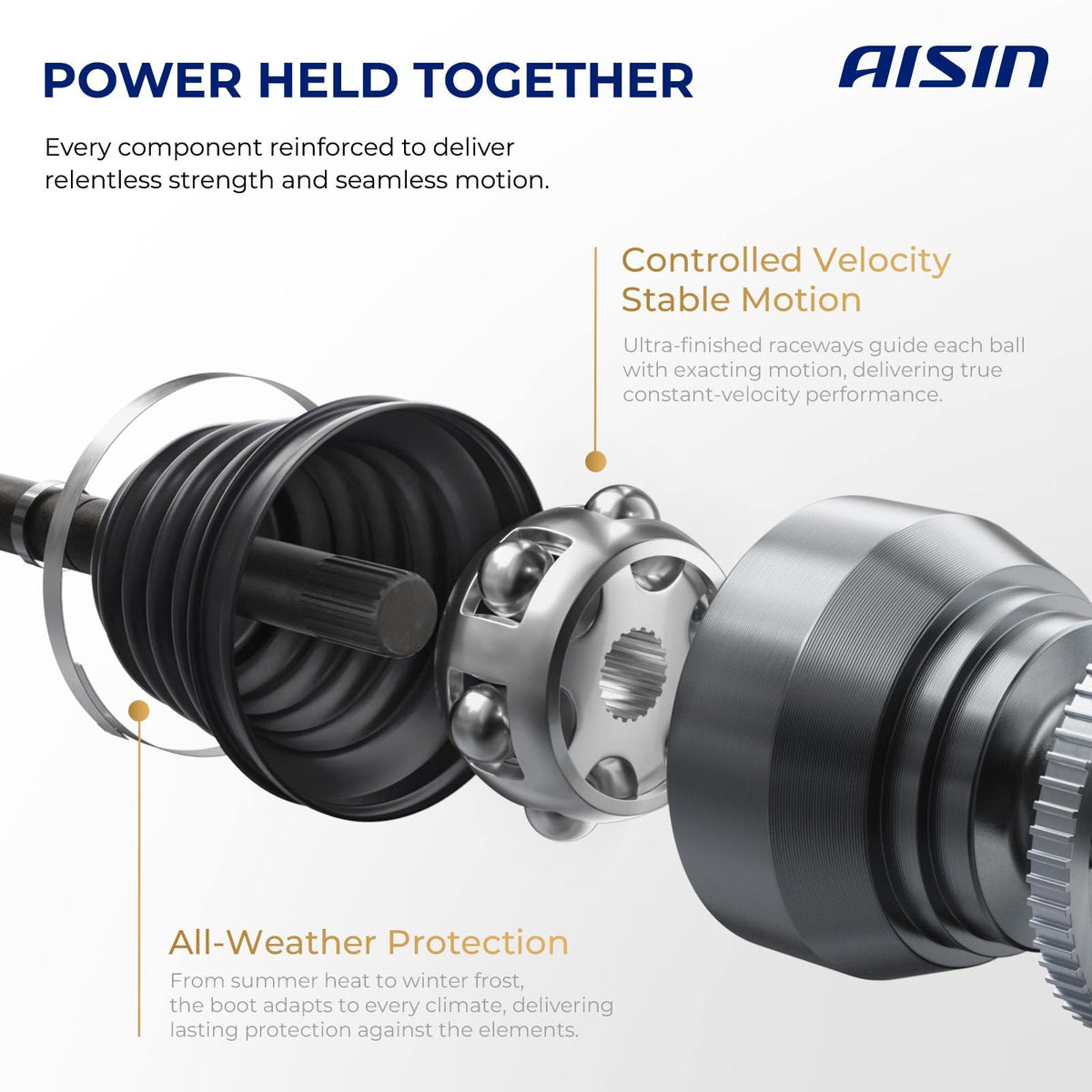Front Right CV Axle Assembly R705504