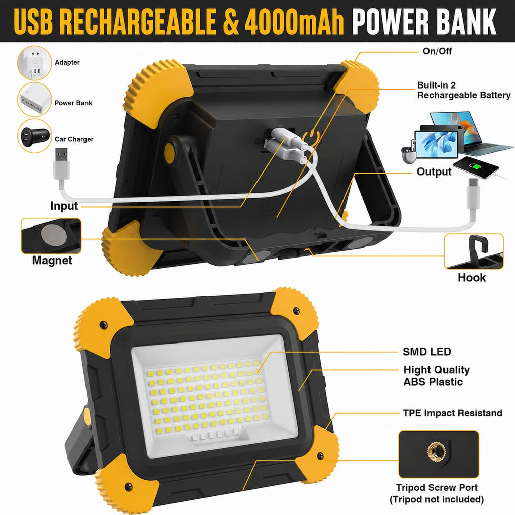 2-Pack Magnetic LED Work Lights USB Rechargeable 40W Z496