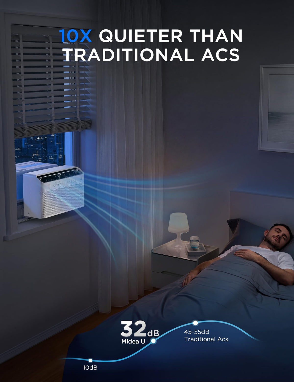 0,000 BTU U Shaped Window Air Conditioner W2187