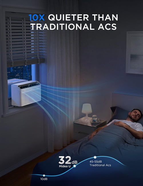 0,000 BTU U Shaped Window Air Conditioner W2187