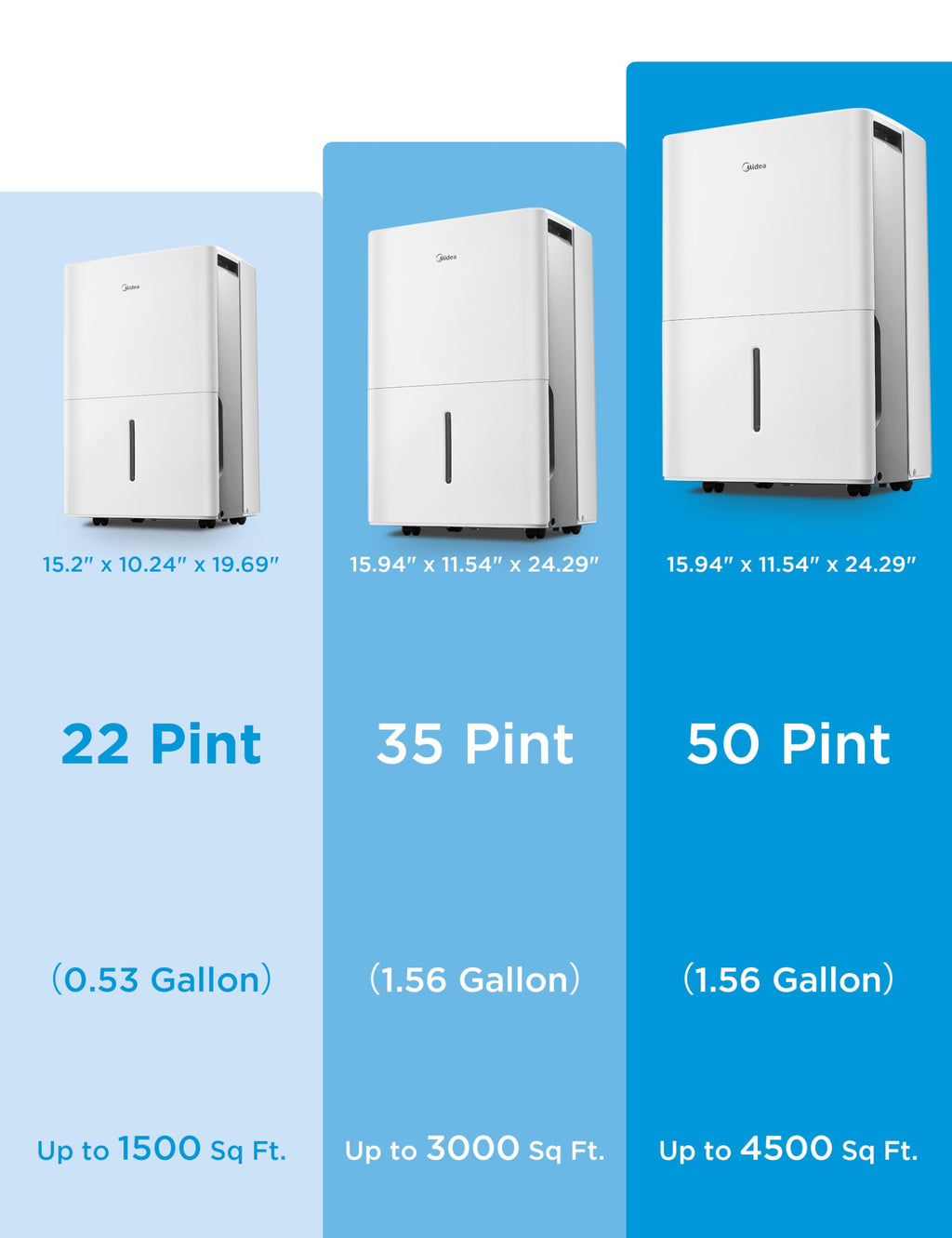 50 Pint Dehumidifier with Pump X806