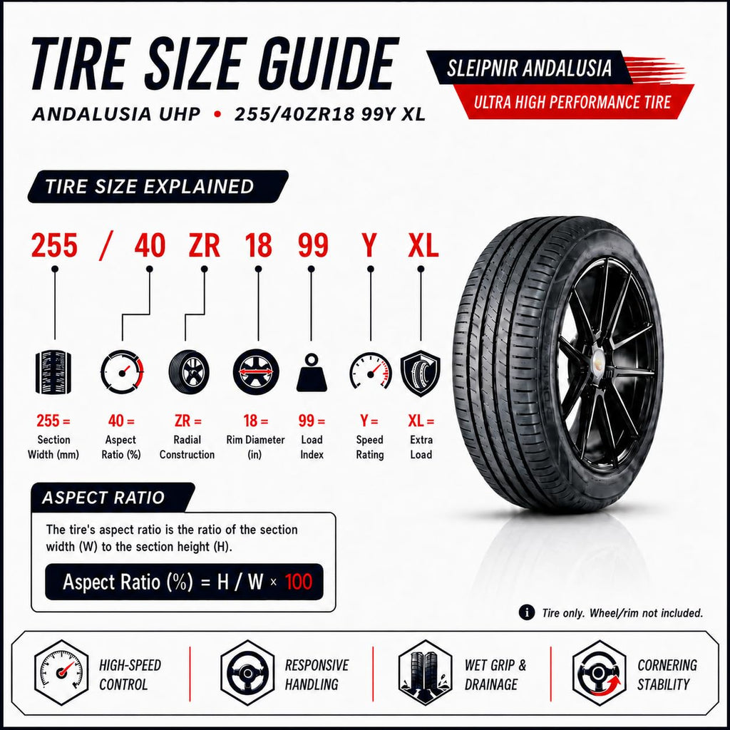 225/40ZR18 92Y XL Ultra High Performance All Season Tires W851
