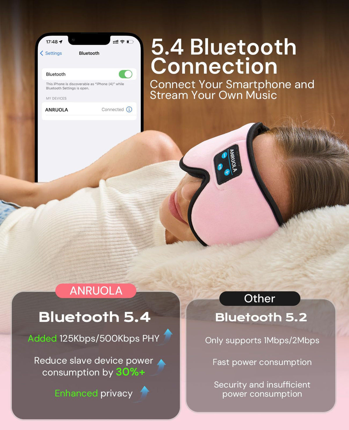 Bluetooth Sleep Mask with Wireless Headphones S487