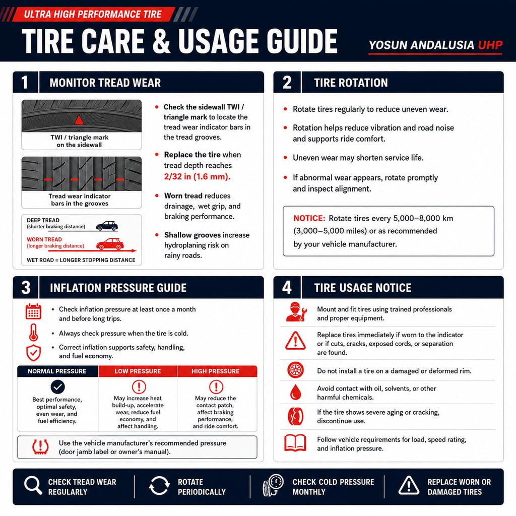 225/40ZR18 92Y XL Ultra High Performance All Season Tires W851