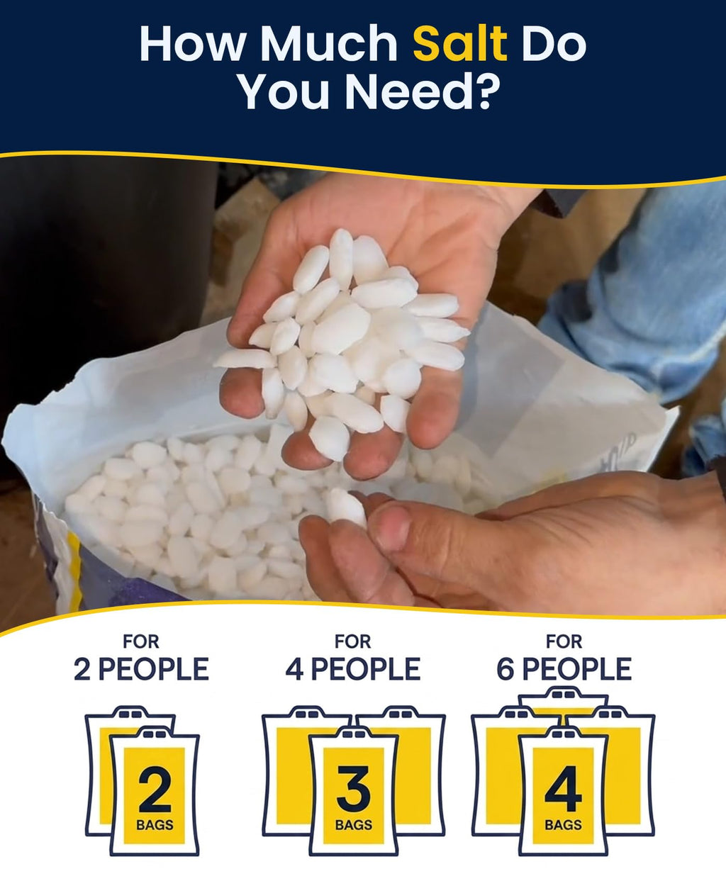 Water Softener Salt Pellets 40 lb 4 Pack X98740