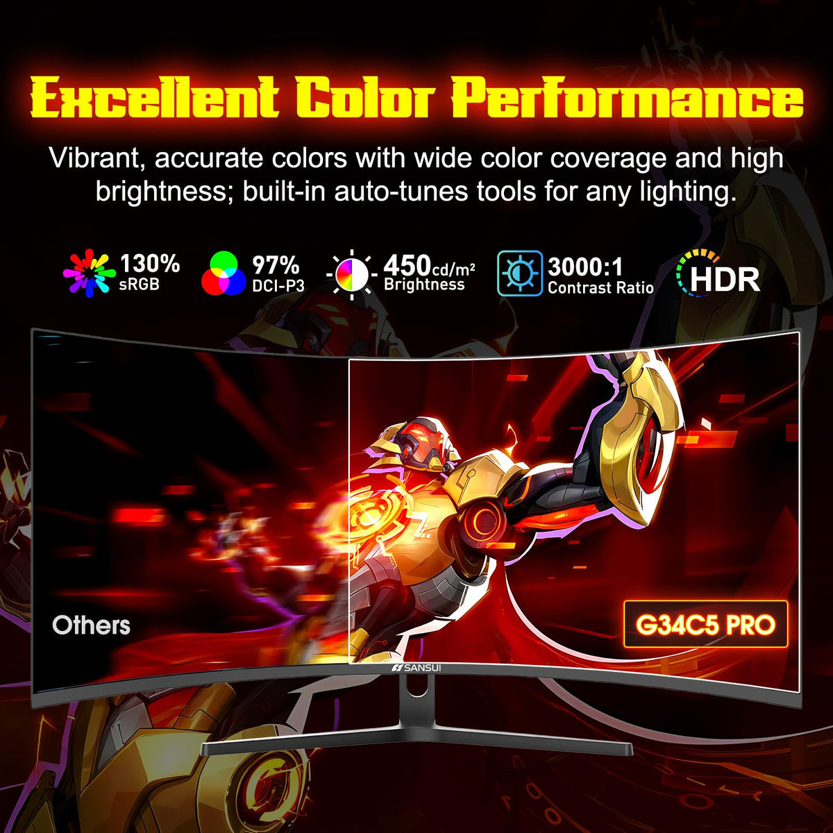 34 Inch Curved 240Hz UWQHD Gaming Monitor I572323