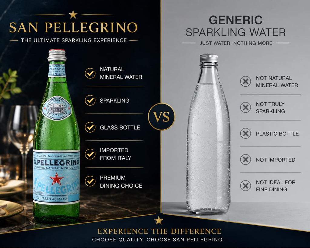 Sparkling Natural Mineral Water 750 mL Glass Bottles 5 Pack I750