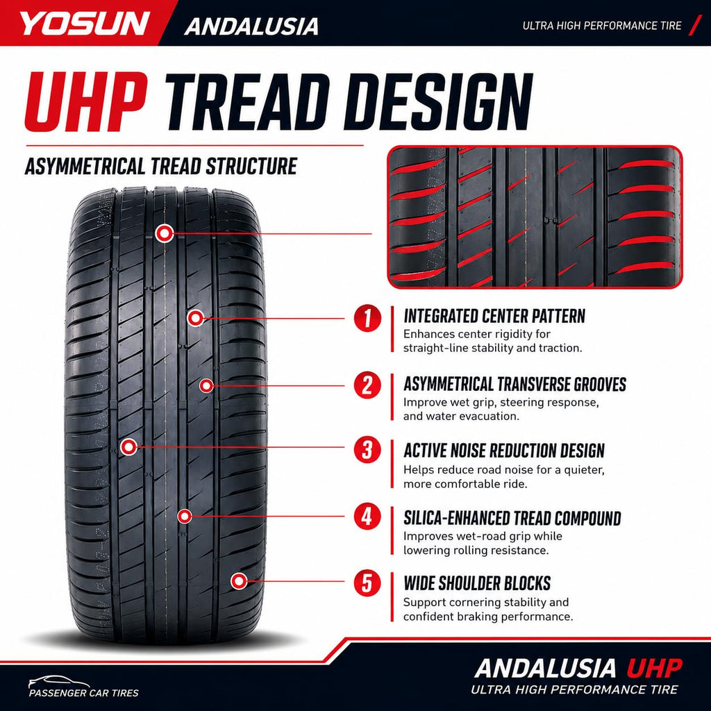 225/40ZR18 92Y XL Ultra High Performance All Season Tires W851