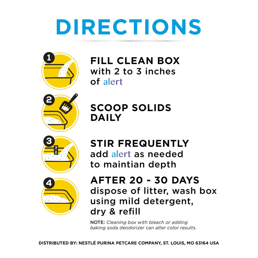 Health Monitoring Litter, 8 lb E12730