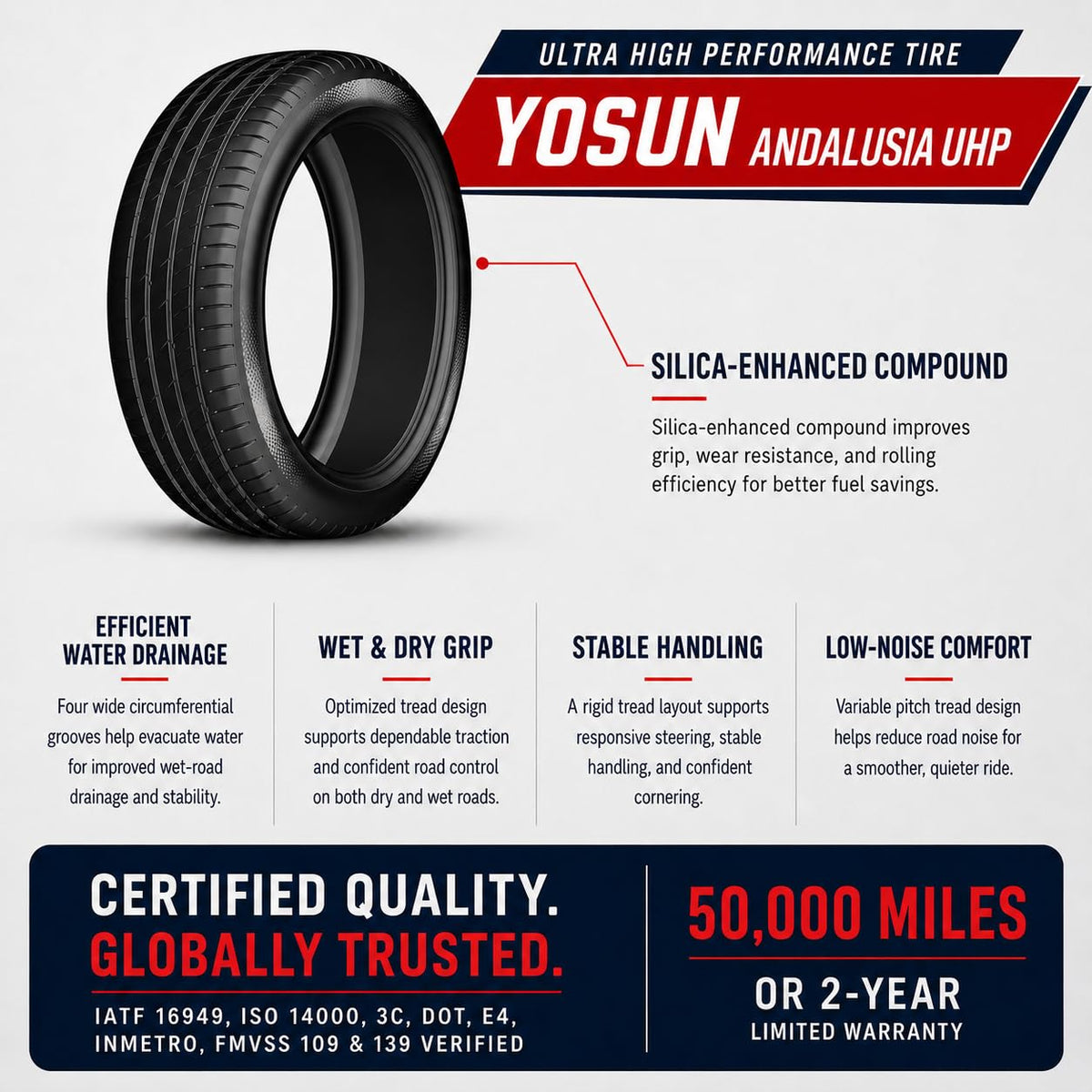 225/40ZR18 92Y XL Ultra High Performance All Season Tires W851