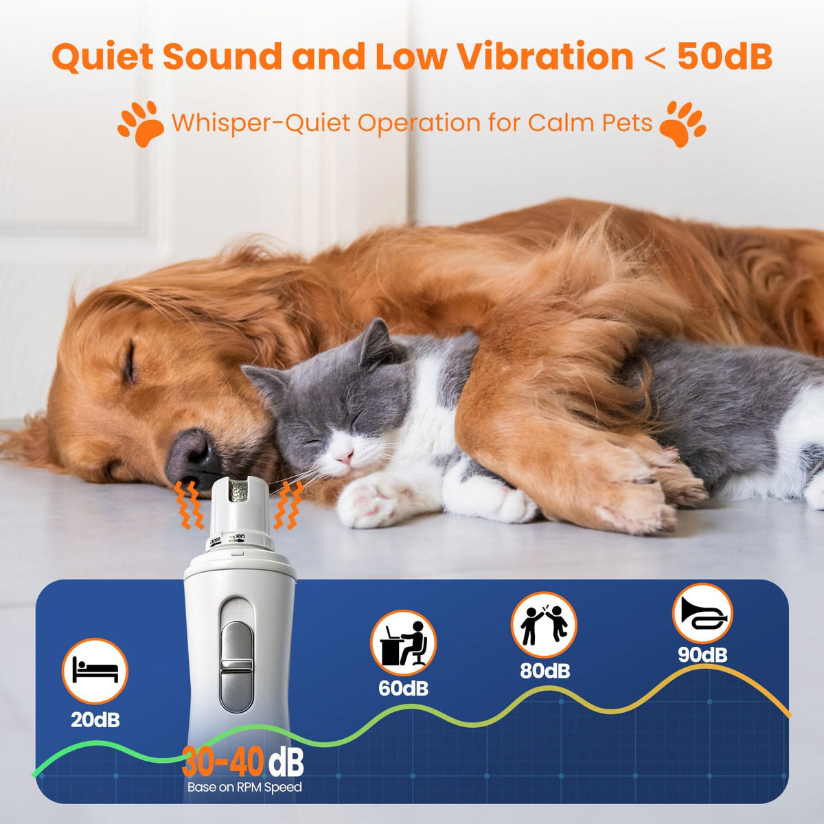 Dog Nail Grinder I8841