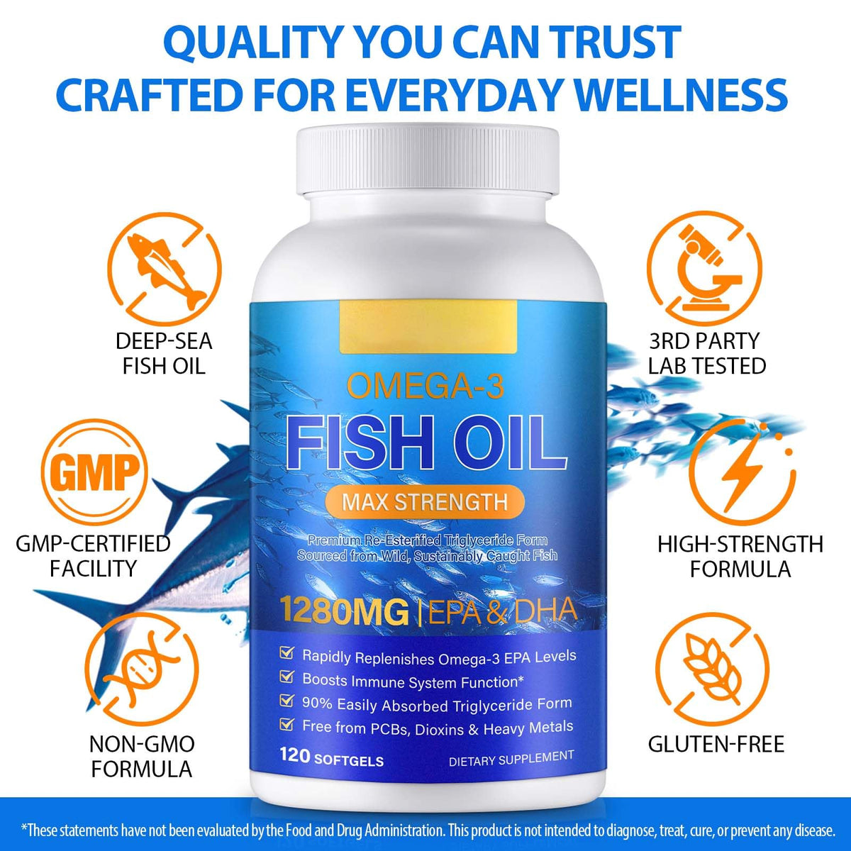 Fish Oil Omega 3 Softgels 120 Softgels Y9371