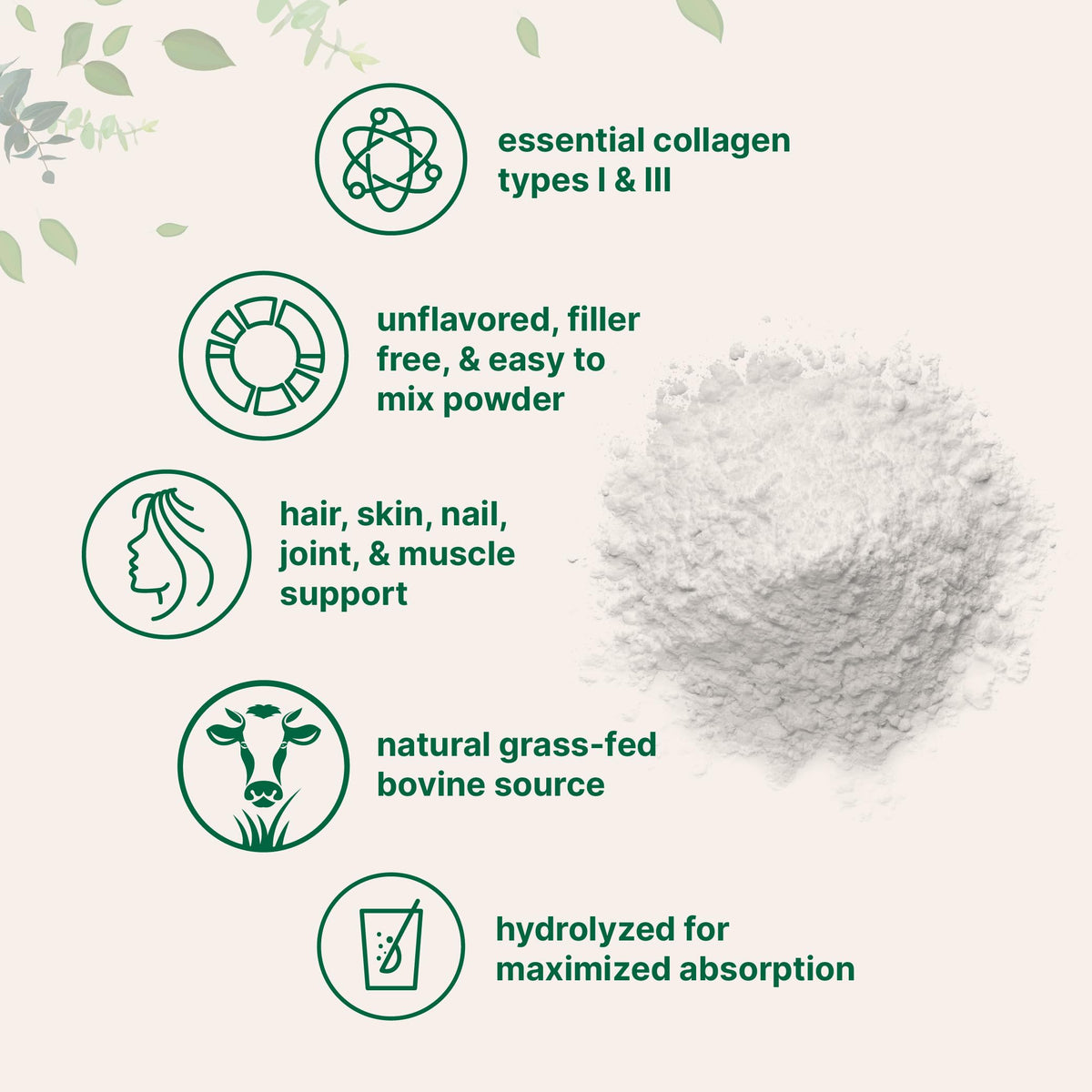 Hydrolyzed Collagen Peptides Powder, 1 lb Unflavored Type I & III R9535