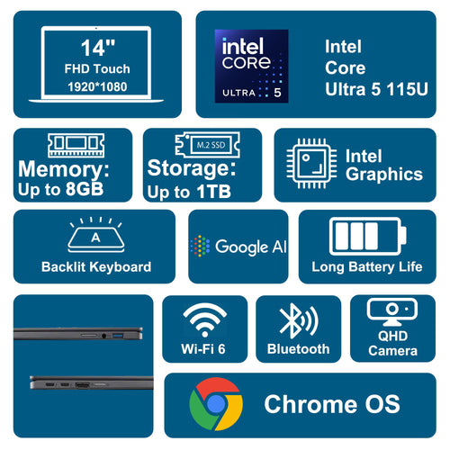 14" Touchscreen 2-in-1 Laptop 8GB RAM 256GB SSD A582