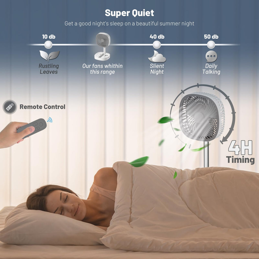 Portable Oscillating Pedestal Fan, 4 Speed 7200Mah Rechargeable Gray Y121