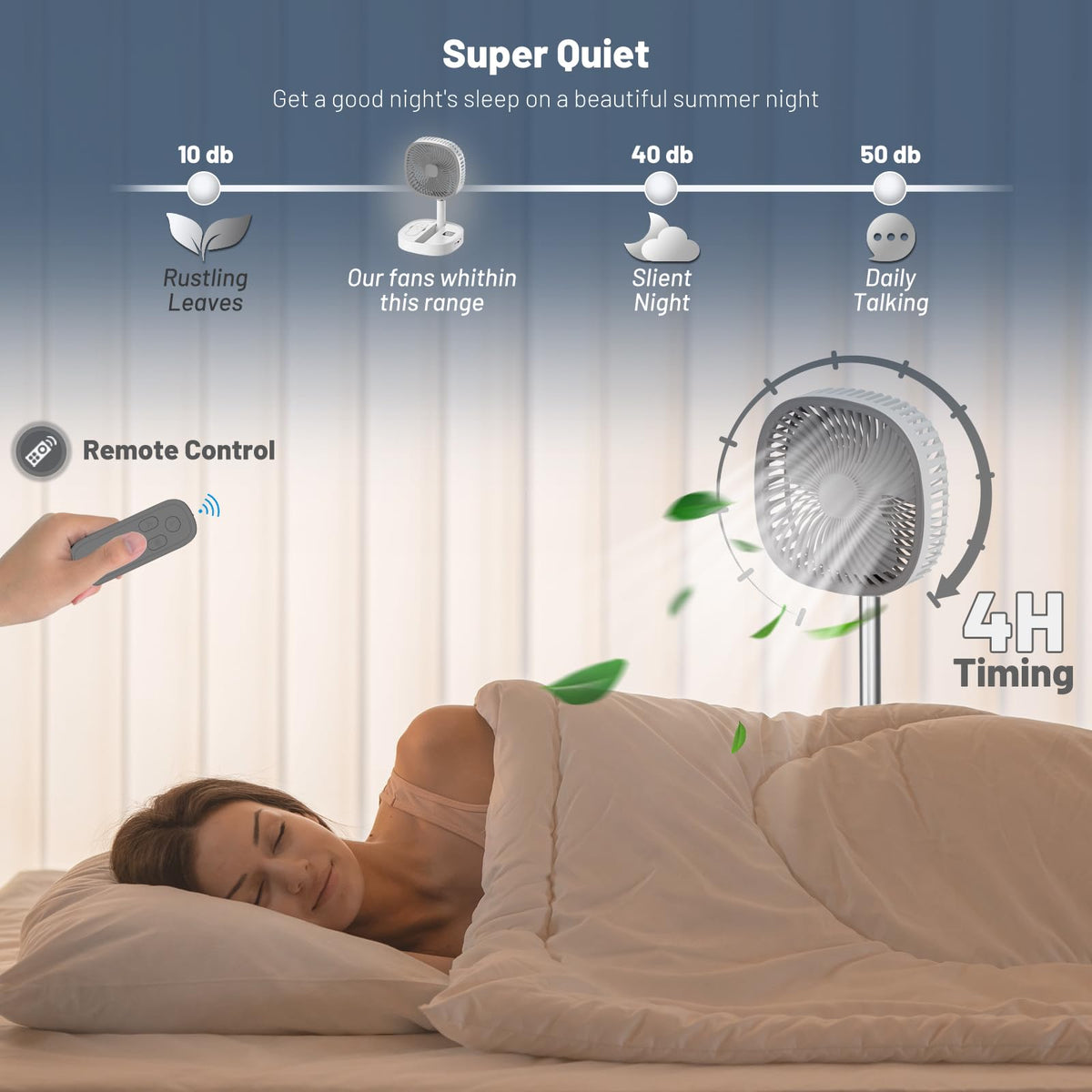 Portable Oscillating Pedestal Fan, 4 Speed 7200Mah Rechargeable Gray Y121