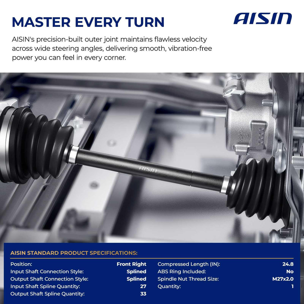 Front Right CV Axle Assembly R705504