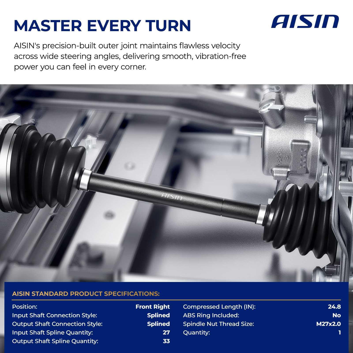 Front Right CV Axle Assembly R705504