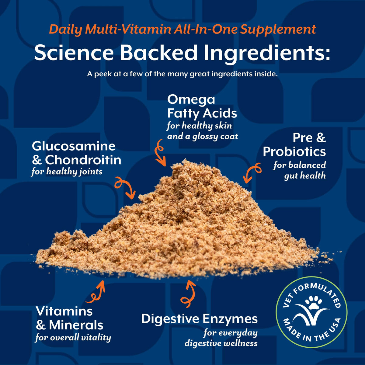Cat & Dog Daily Multivitamin 13 Oz Powder G84044