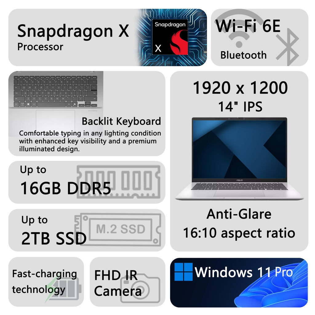 14" WUXGA IPS Anti-Glare 16GB DDR5 512GB SSD Laptop F971