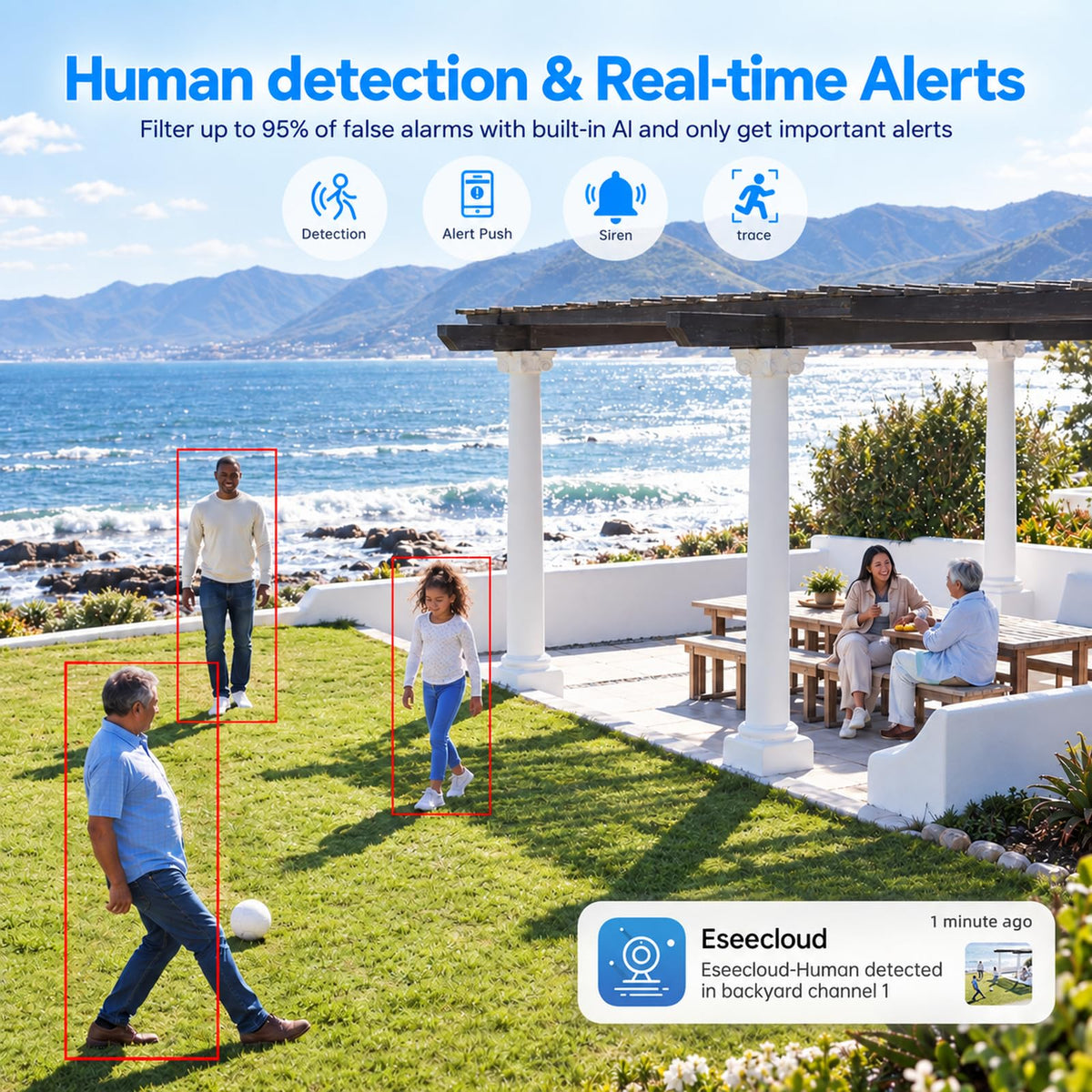 2K Light Bulb Security Camera 5G&2.4G WiFi 360° 2 Pack V6757