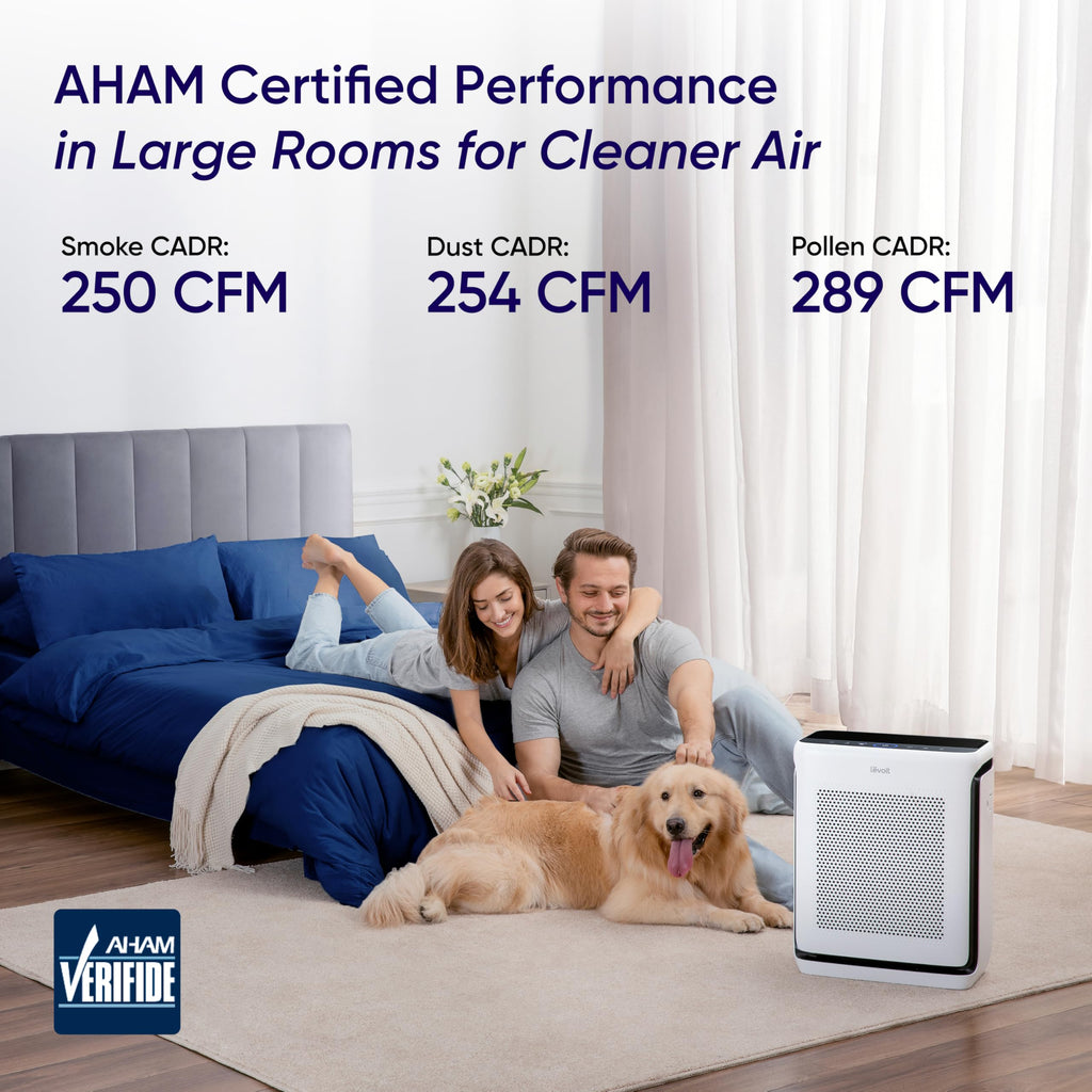 Smart Air Purifier G13927