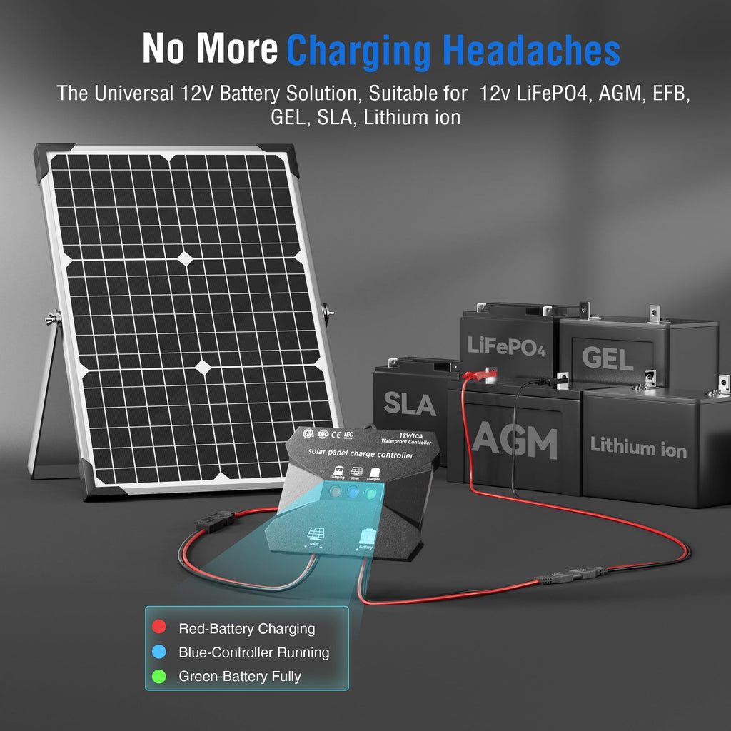 30W 12V Solar Panel Battery Charger Kit J879223