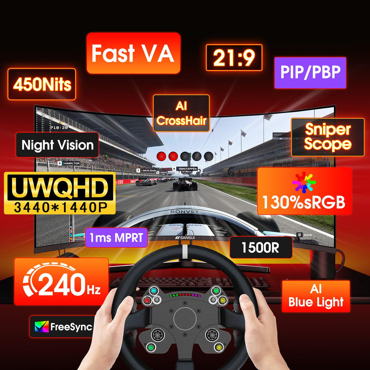 34 Inch Curved 240Hz UWQHD Gaming Monitor I572323
