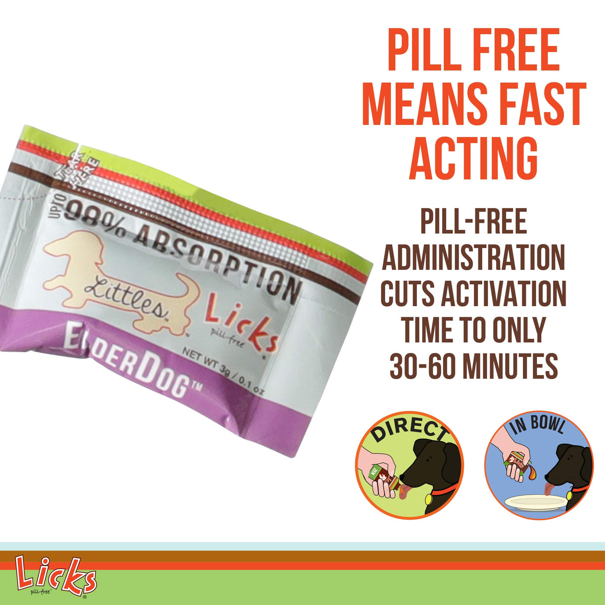 Omega-3 Fish Oil for Senior Dogs T990