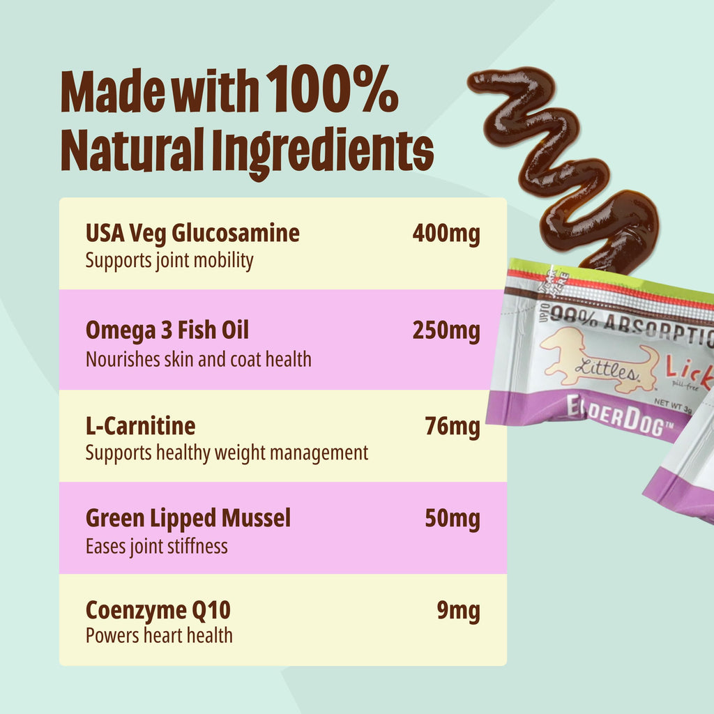 Omega-3 Fish Oil for Senior Dogs T990