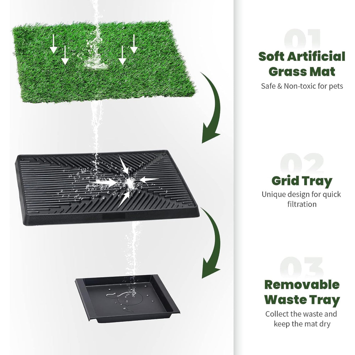 Dog Grass Pad with Tray X3318