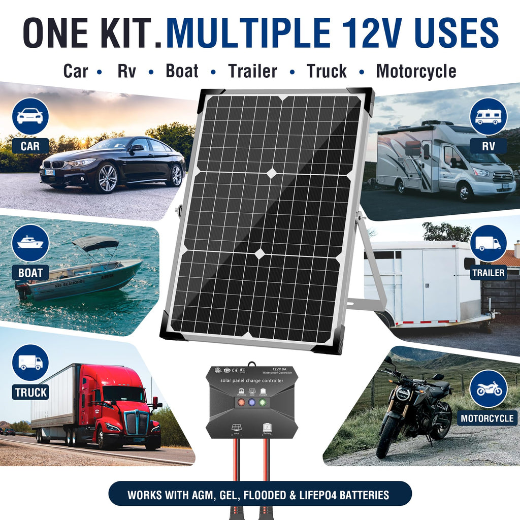 30W 12V Solar Panel Battery Charger Kit J879223