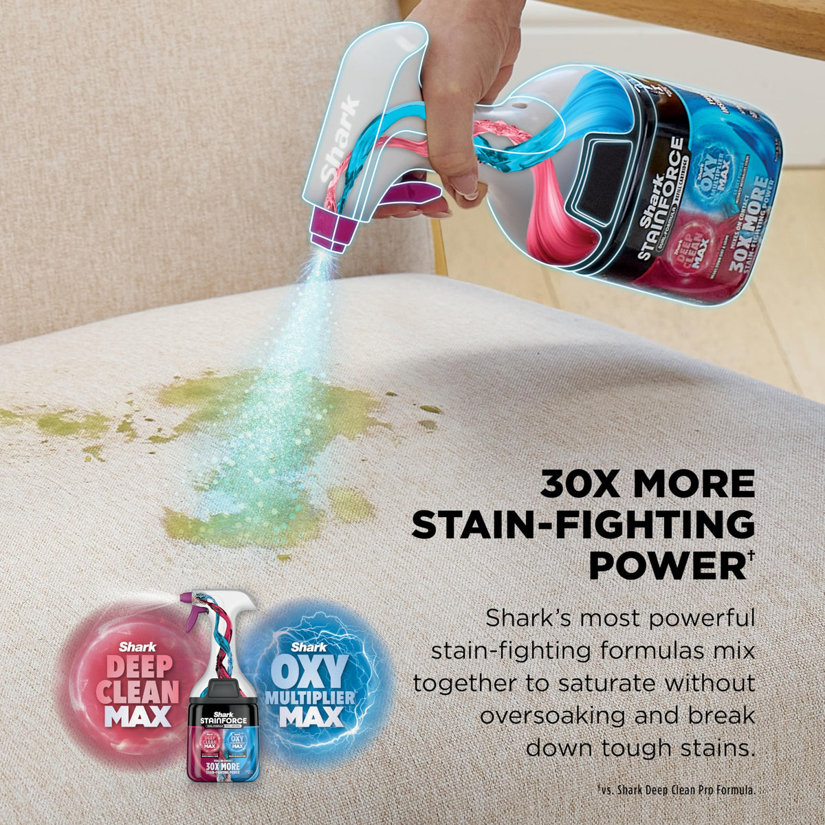 Wet/Dry Vac U994